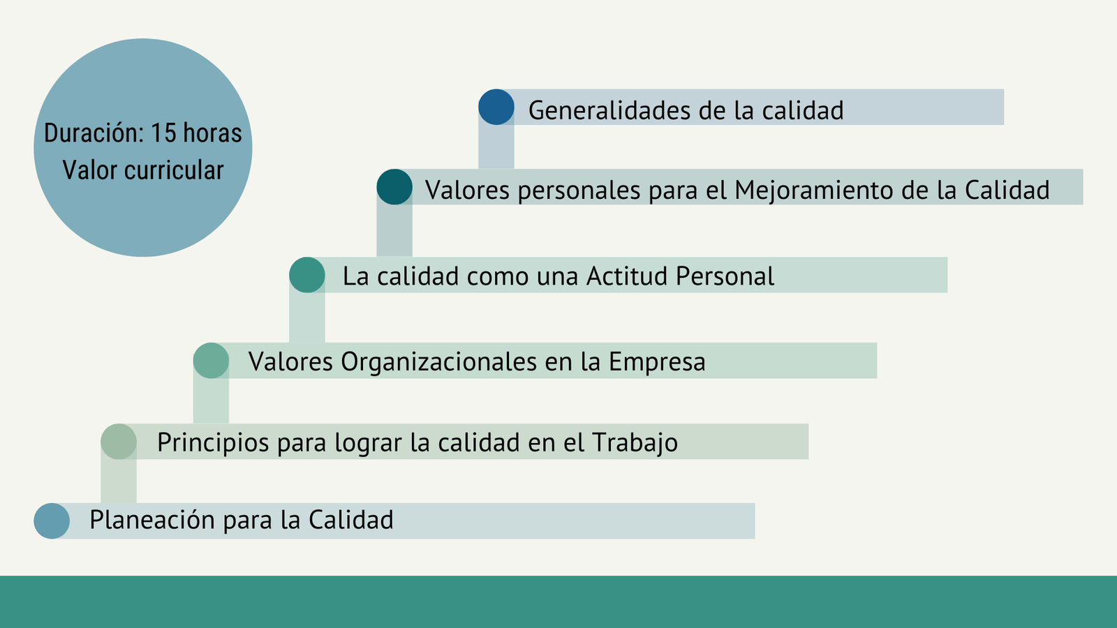 Servicio Calidad Laboral Empresarial